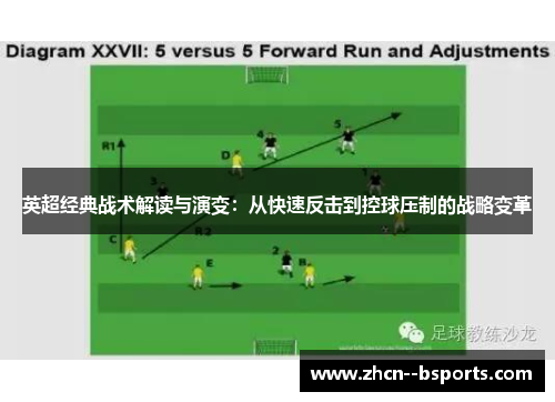 英超经典战术解读与演变：从快速反击到控球压制的战略变革