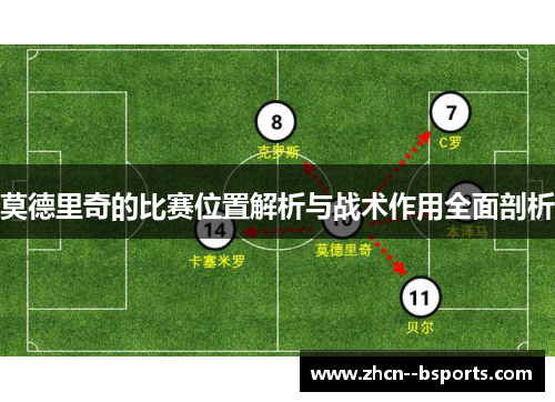 莫德里奇的比赛位置解析与战术作用全面剖析
