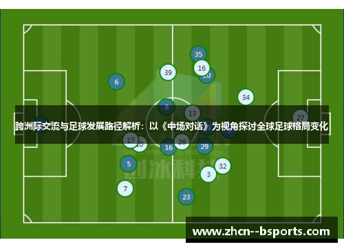 跨洲际交流与足球发展路径解析:以《中场对话》为视角探讨全球足球格局变化 跨洲际交流与足球发展路径解析:以《中场对话》为视角探讨全球足球格局变化