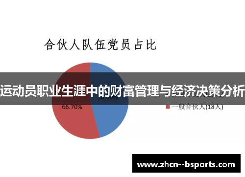 运动员职业生涯中的财富管理与经济决策分析 运动员职业生涯中的财富管理与经济决策分析