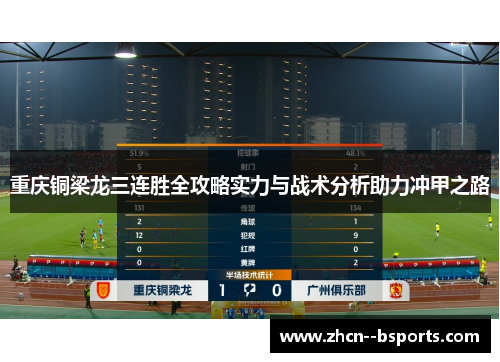 重庆铜梁龙三连胜全攻略实力与战术分析助力冲甲之路