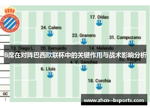 B席在对阵巴西欧联杯中的关键作用与战术影响分析