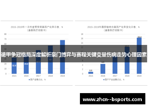 德甲争冠格局深度解析豪门博弈与赛程关键变量伤病走势心理因素