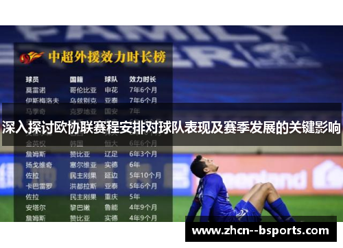 深入探讨欧协联赛程安排对球队表现及赛季发展的关键影响 深入探讨欧协联赛程安排对球队表现及赛季发展的关键影响