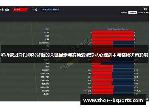 解析欧冠冷门频发背后的关键因素与赛场变数球队心理战术与临场决策影响 解析欧冠冷门频发背后的关键因素与赛场变数球队心理战术与临场决策影响