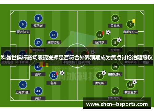 科曼世俱杯赛场表现发挥是否符合外界预期成为焦点讨论话题热议 科曼世俱杯赛场表现发挥是否符合外界预期成为焦点讨论话题热议