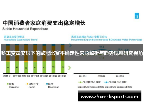多重变量交织下的欧冠比赛不确定性来源解析与趋势观察研究视角