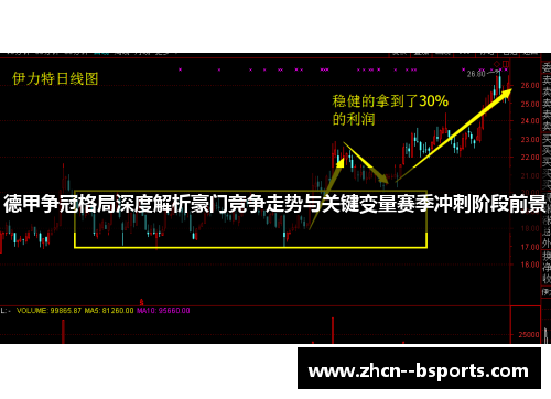 德甲争冠格局深度解析豪门竞争走势与关键变量赛季冲刺阶段前景